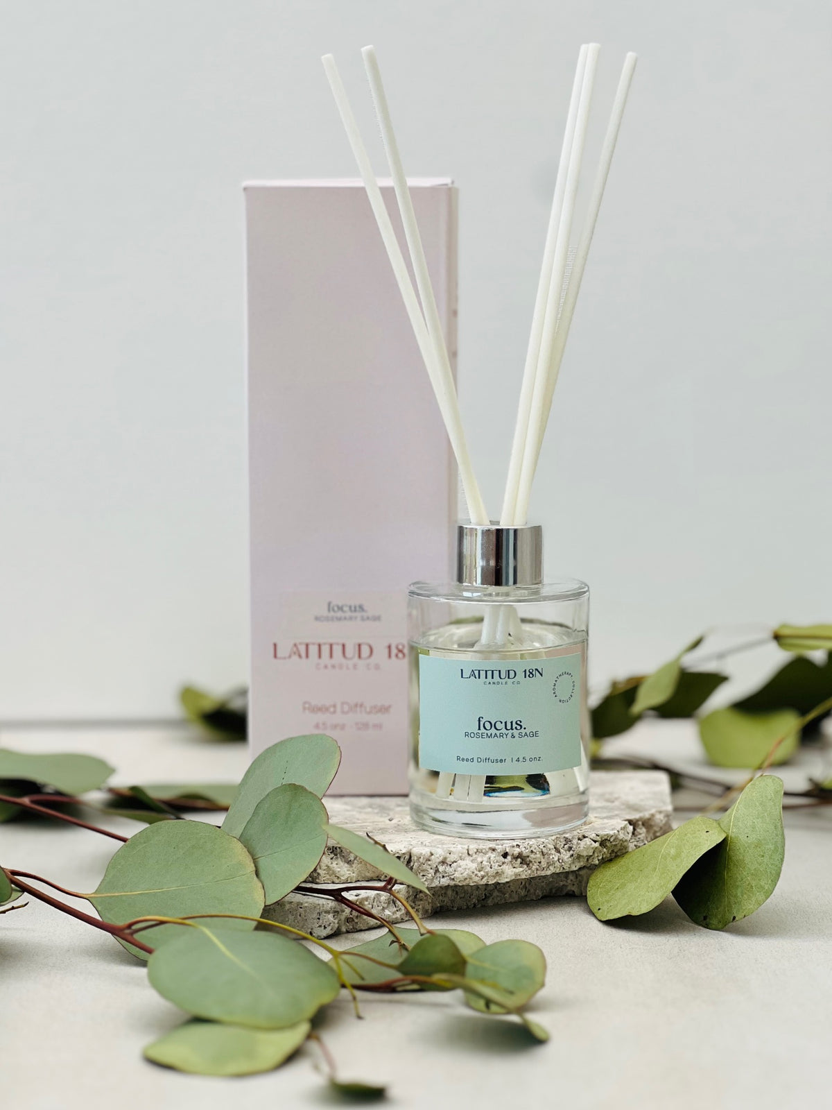 18 Diffuser Aromatherapy Fragrance Diffusers – Latitud18n